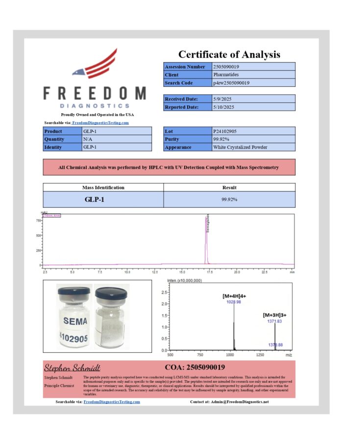 GLP-1 5mg - Image 2
